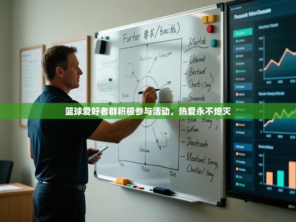 篮球爱好者群积极参与活动,热爱永不熄灭 第1张